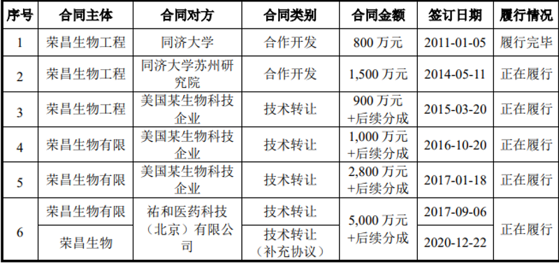 发酵技术在食品工业中的新风采
